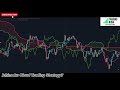 Ichimoku Cloud Trading Strategy - How to use the Ichimoku Kinko Hyo Indicator - Forex Day Trading