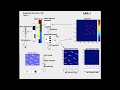 Modeling eye tracking data with DFT: from Tempus to LAG-1.