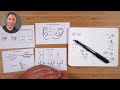 How to Sketch EYES, NOSE, LIPS & EARS with Simple Ink Lines!