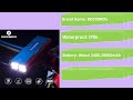 Best Bicycle LED Headlight | AliExpress | Bicycle LED Headlight of 2024