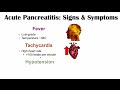 Acute Pancreatitis Signs & Symptoms (& Why They Occur)