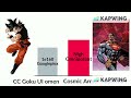 CC Goku vs Cosmic Armor Superman Power levels