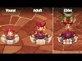 All Celestials Comparison | My Singing Monsters vs Dawn of Fire (Young, Adult & Elder Celestials)