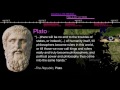 Socrates Plato Aristotle | World History | Khan Academy