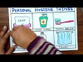 How to draw and colour Personal Hygiene Things | Personal Hygiene Drawing | Daily Hygiene Drawing