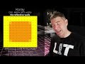 Koray G50 660W LED grow light review | dual spectrum | lens technology