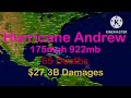 The track of Hurricane Andrew