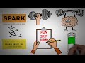 How Exercise Benefits Your Brain - Exercise and The Brain (animated)