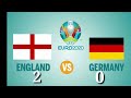 EURO 2020 KHASI, JOP KA ENGLAND 2-0 GERMANY . Iam paitdohnud ki Thei Samla Nong German.