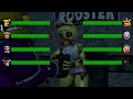 [SFM FNaF] Top 5 Security Breach REJECTED VS Fights WITH Healthbars