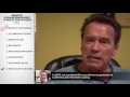 MIND is Much More IMPORTANT Than BODY! | Arnold Schwarzenegger | Top 10 Rules