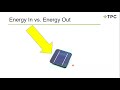 Solar Photovoltaic System Basics (Webinar) | TPC Training