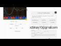 Secret Pattern Last Digit Algorithm Binary Deriv Trading Strategy