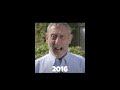 Michael Rosen Over the Years (1954 to 2022)