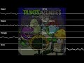 Zombotany - Plants vs Zombies Unused Track - 8 bit cover (2A03 + MMC5)