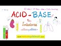 Urine Ketone Bodies - Ketosis and Ketoacidosis - Lab Chemistry