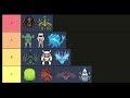 BEST Bosses Tier List of 2024【CURSE OF AROS】