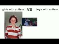 Hoi4 Girls with autism vs boys! (Ottoman edition)