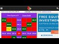 100% Profitable intraday trading with gann square 9 - By trading chanakya