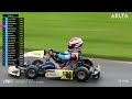 Micro Max Grand Prix | Kartmasters GP 2023