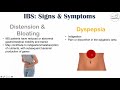 Irritable Bowel Syndrome (IBS) Signs & Symptoms | Reasons for Why Symptoms Occur