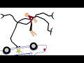 Civilian Steals Dr Octopus’s Arms Stick-Nodes Pro #sticknodes_pro_animation