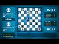 Chess Game Analysis: Guest40578794 - Guest40409455 : 0-1 (By ChessFriends.com)