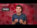 Mystery of Red Plague | Invention of World’s First Vaccine | Dhruv Rathee