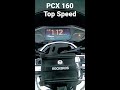 Pcx 160 Top Speed (ALL STOCK)