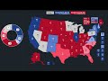 2024 Election Map Based On the Latest Poll From ALL 50 STATES! | Trump vs Biden vs RFK Jr.