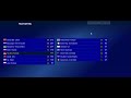 Eurovision 2024: Semi-final 1 Voting Simulation (Simulated Jury + DISCORD Televote)