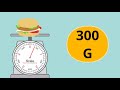 Maths - Reading Different Weighing Scales (Primary School Maths Lesson)
