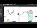 HOW I MADE $980 TRADING - Recap 6/100