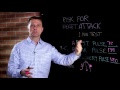 Heart Attack Signs: 1 MINUTE TEST – Dr. Berg