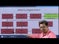 Introduction to Supply Chain Management