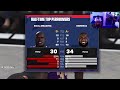 NBA2k24 Live Stream