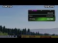 I Drove 500 Laps Around AUSTRIA on F1 23 And Improved THIS much…
