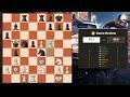 GREATEST CHECKMATES IN HISTORY: Alexey Shirov vs Kevin Spraggett | Bishop Pair From H