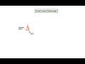 Pharmacology – DRUGS FOR PITUITARY AND THYROID DISORDERS (MADE EASY)