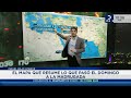 Cómo hizo Israel para defenderse del brutal ataque de Irán - DNews