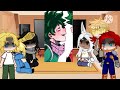 PRO HEROES REACT TO VILLAIN DEKU | Hero AU ~ Gacha MHA reaction