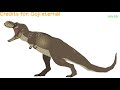 rexy test