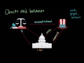 The US Constitution | Period 3: 1754-1800 | AP US History | Khan Academy