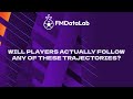 How To Find Football Manager Wonderkids with FMDataLab using Role Score Trajectories!