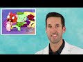 Doctor ER Reacts to Happy Tree Friends | Compilation