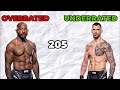 Most Overrated vs Underrated UFC fighters