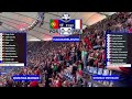 🔴 PORTUGAL - FRANCIA EN VIVO | EURO 2024 EN FUT AND GOL