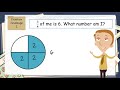 Maths - Here's the Fraction... What's the whole? (Primary School Maths Lesson)