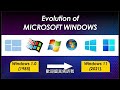 你了解 WINDOWS 嗎？關於 Windows 的 13個版本！