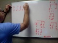 Counting 16th note rhythms (in Simple Time where the quarter note gets the beat)